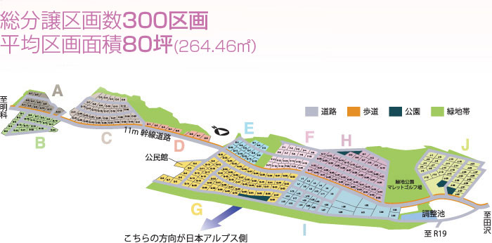 分譲区画数３００区画,残り55区画好評分譲中（2011年5月現在）,平均区画面積８０坪(264．46㎡）