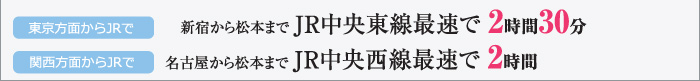 電車：新宿から松本まで JR中央東線最速で 2時間30分／名古屋から松本まで JR中央西線最速で 2時間